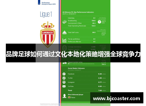 品牌足球如何通过文化本地化策略增强全球竞争力